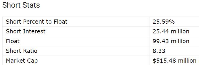 Enphase energy voll unter Strom 1076259