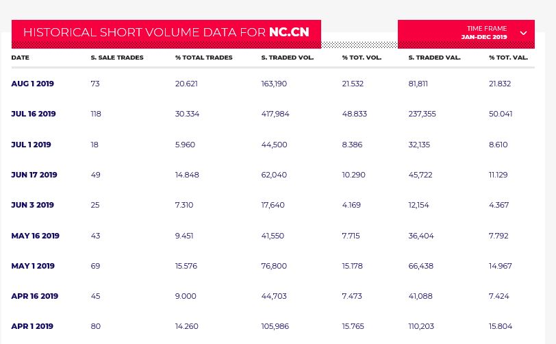 Netcents Technology Thread moderiert A2AFTK 1126525