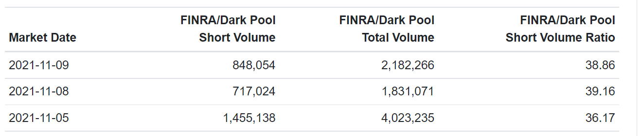 Biotech-Star BioNTech aus Mainz 1283407