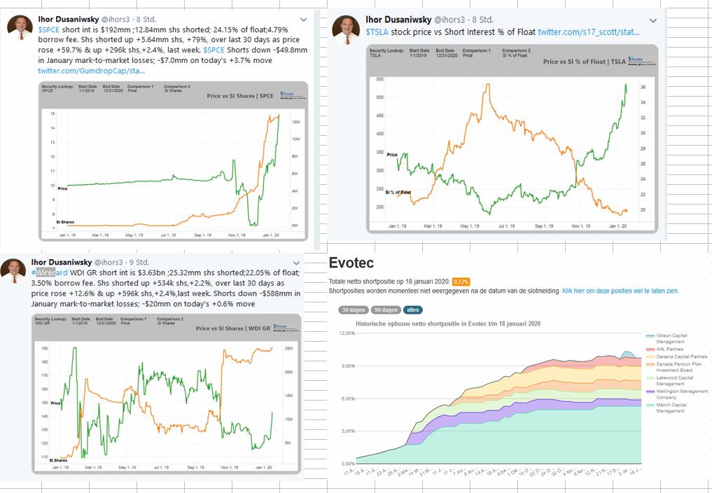 Wirecard 2014 - 2025 1154370