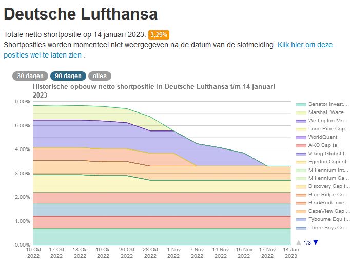 Lufthansa 2012-2015: wohin geht die Reise... 1351387