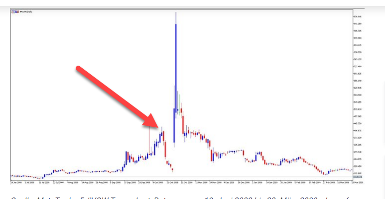 noch keiner hier interessiert... 1229870