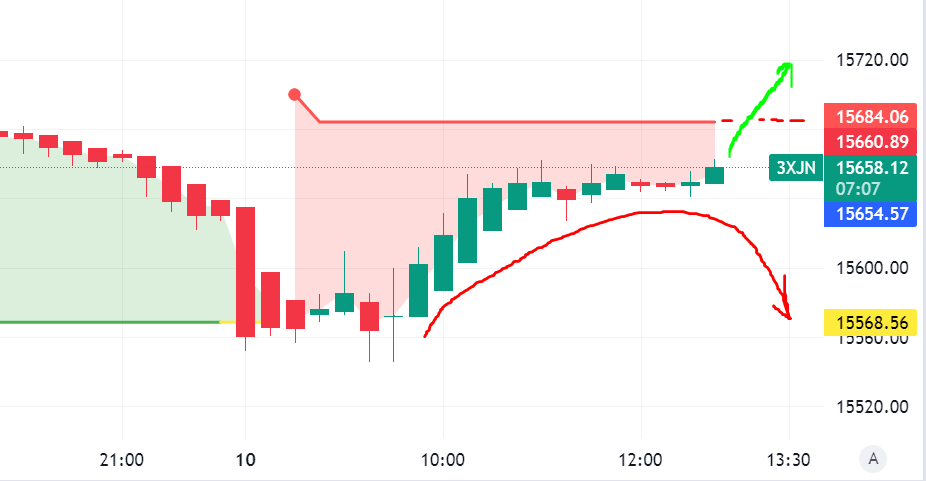 Krofitime Trading 1381014