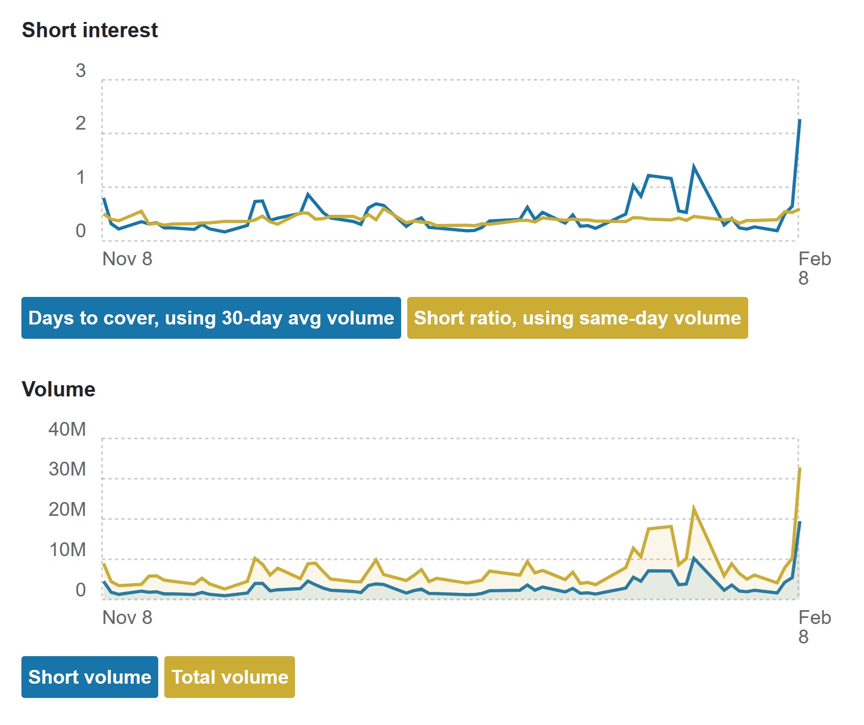 PayPal - entfesselt 1412881