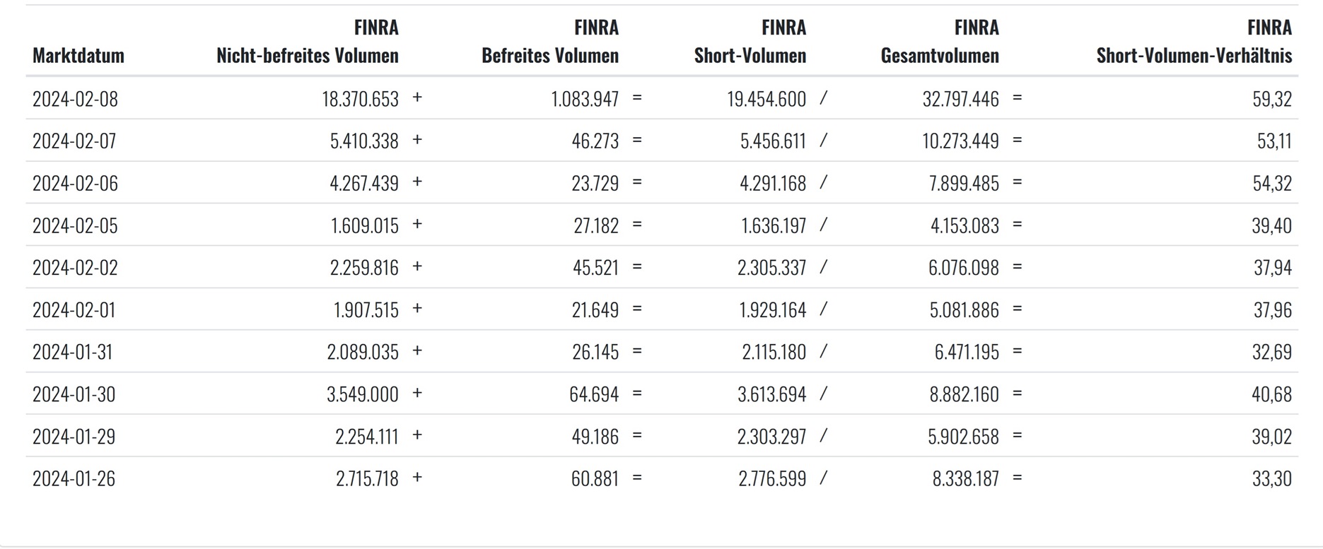 PayPal - entfesselt 1412872