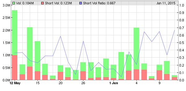 AXXE - Axxess Pharma Inc. - hohes Potential ! 832813