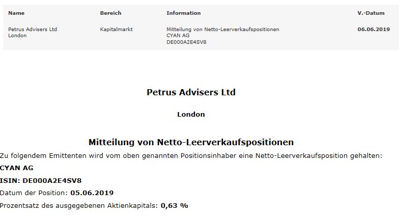 IT-Sicherheitsunternehmen cyan AG 1116377