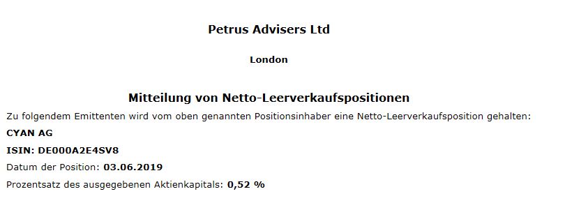 IT-Sicherheitsunternehmen cyan AG 1115904