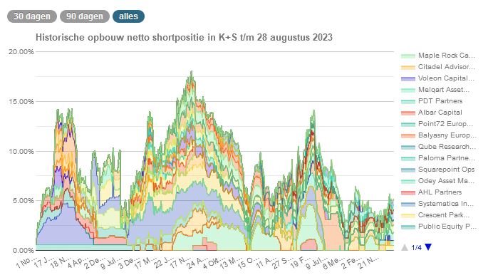 K+S wird unterschätzt 1387817