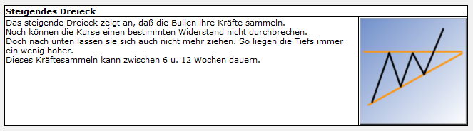 Ariad Pharmaceuticals-Neu 678913