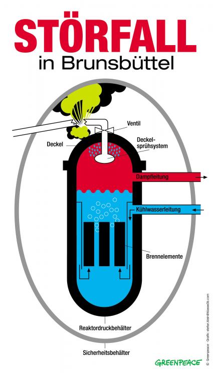 Ernüchternde Klimabilanz regenerativer Energien 86787