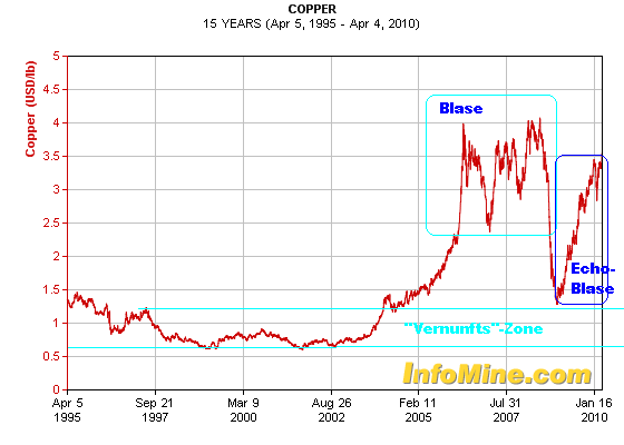 Der USA Bären-Thread 311375