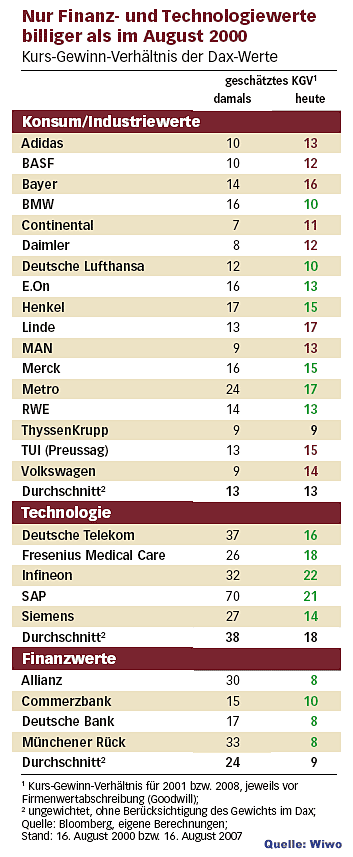 Der USA Bären-Thread 117898