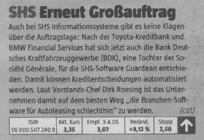 SHS gekauft ... 11728