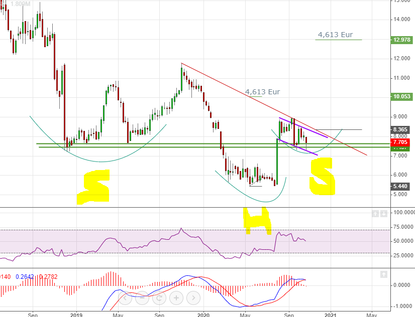 bpost A1W0FA BE0974268972 1209718