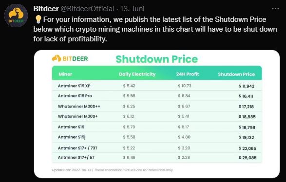 Bitcoins der nächste Monsterhype steht bevor! 1319380