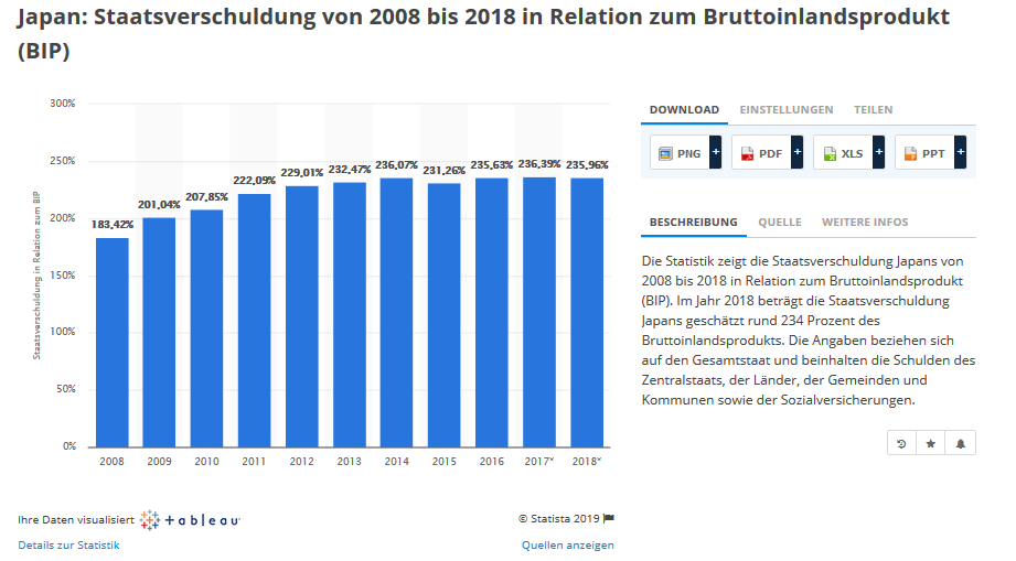 Bitcoins der nächste Monsterhype steht bevor! 1097459