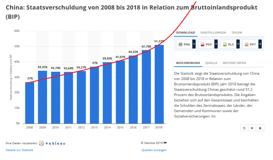 Bitcoins der nächste Monsterhype steht bevor! 1097463