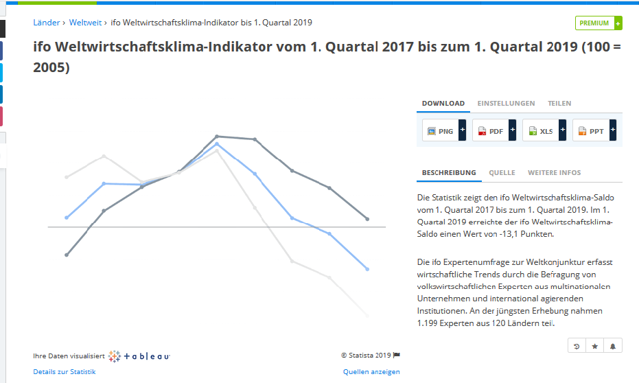 Bitcoins der nächste Monsterhype steht bevor! 1097464