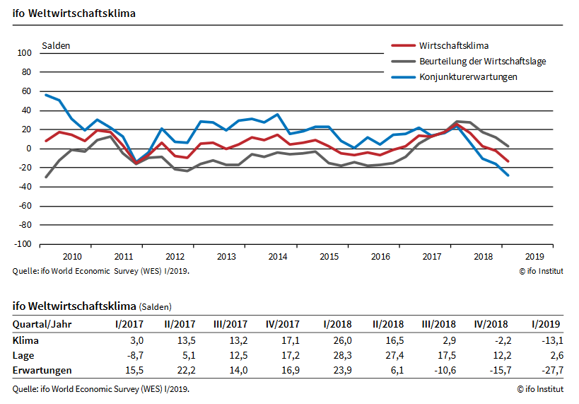 Bitcoins der nächste Monsterhype steht bevor! 1097469