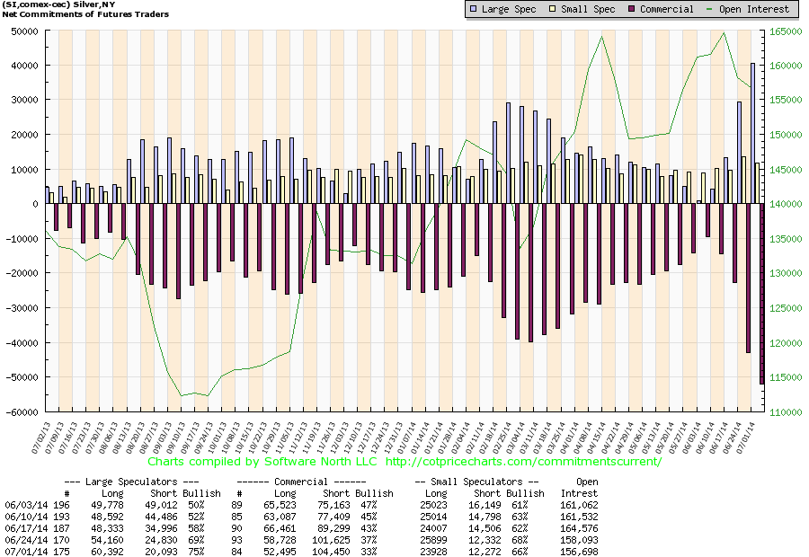 against all odds 738791