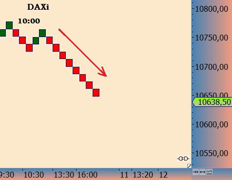 2016 QV DAX-DJ-GOLD-EURUSD-JPY 951534