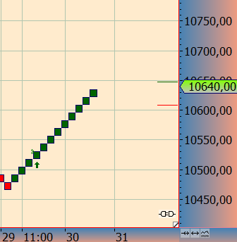 2016 QV DAX-DJ-GOLD-EURUSD-JPY 936119