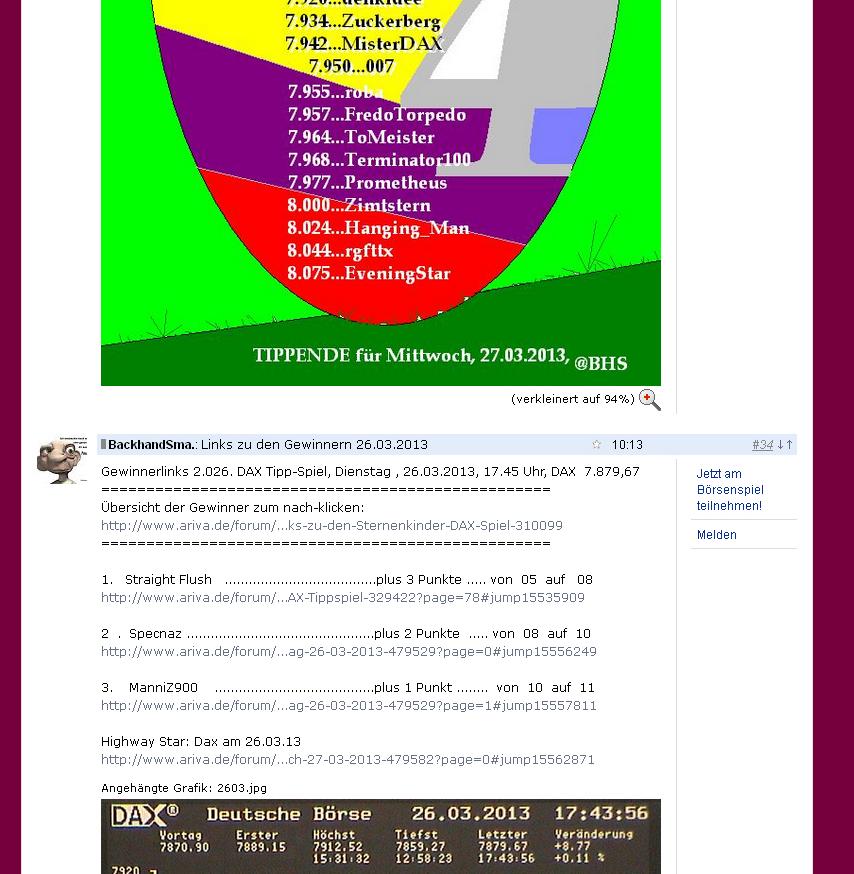 2.027.DAX Tipp-Spiel, Mittwoch, 27.03.2013 591617