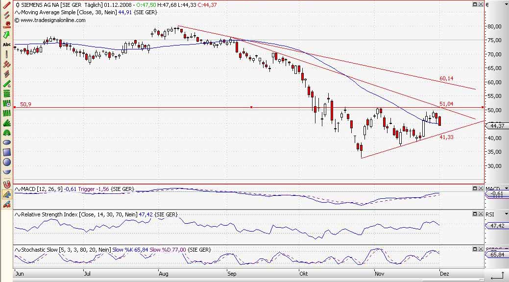Hart aber Fair ! 202894