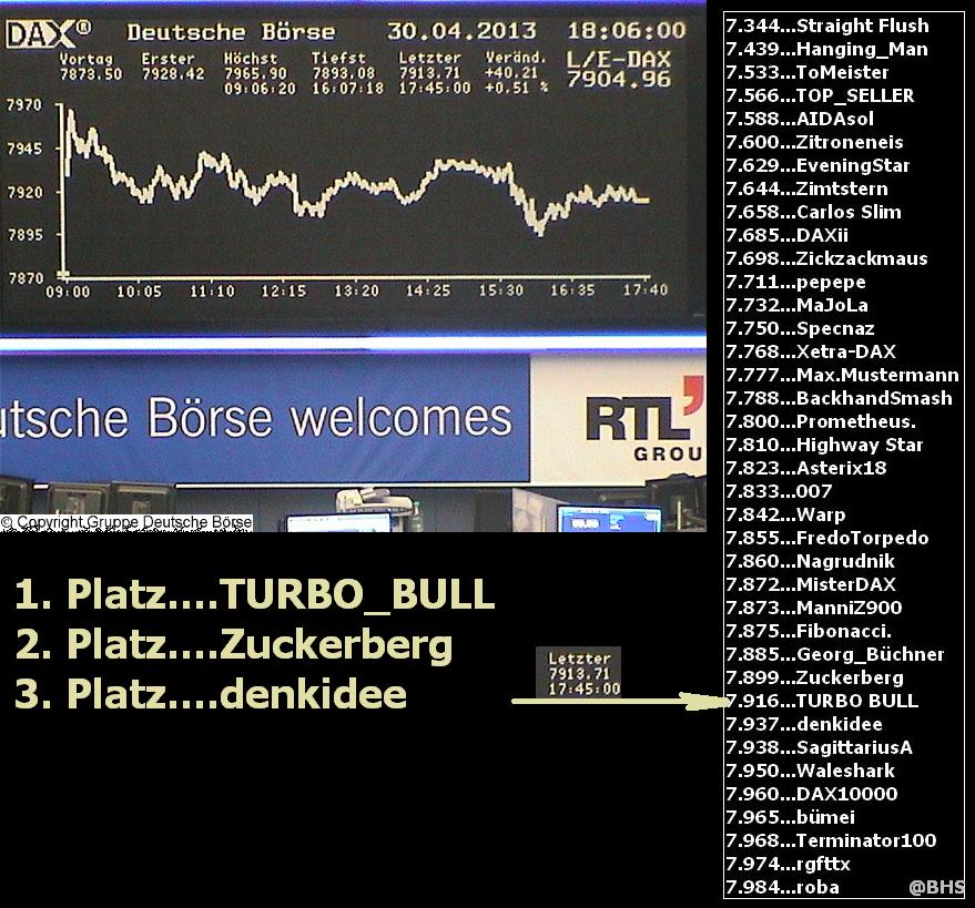 Die Links zu den Sternenkinder (DAX Spiel) 602641