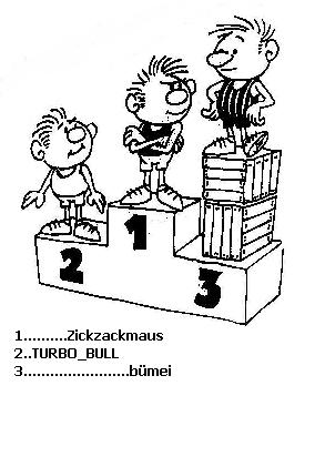 1.142.DAX Tipp-Spiel, Donnerstag,08.10.09 265087