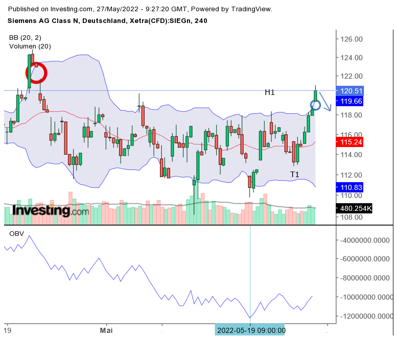 Inside: Siemens 1316769