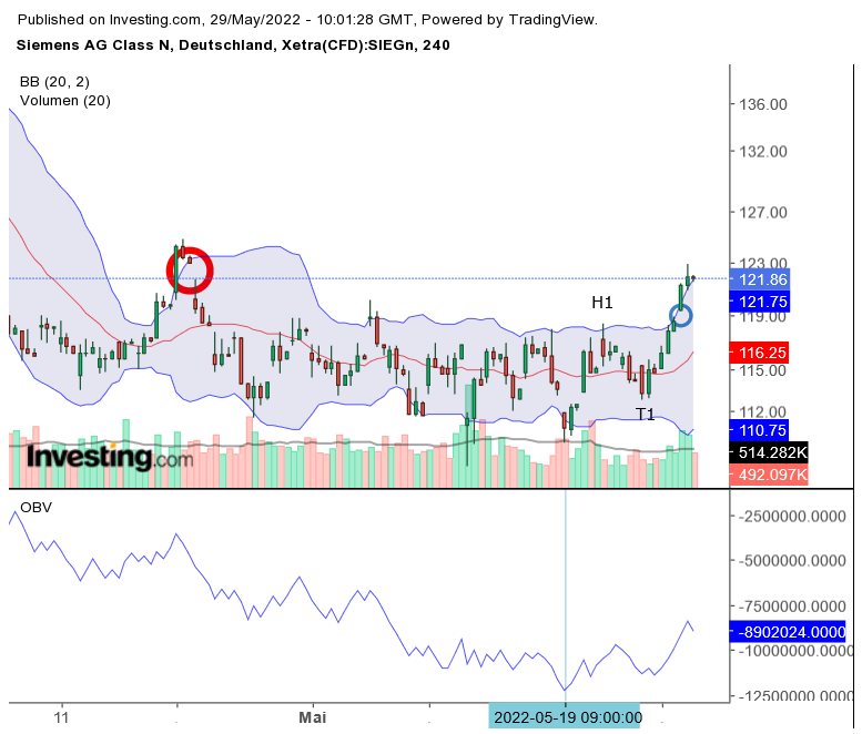 Inside: Siemens 1316989