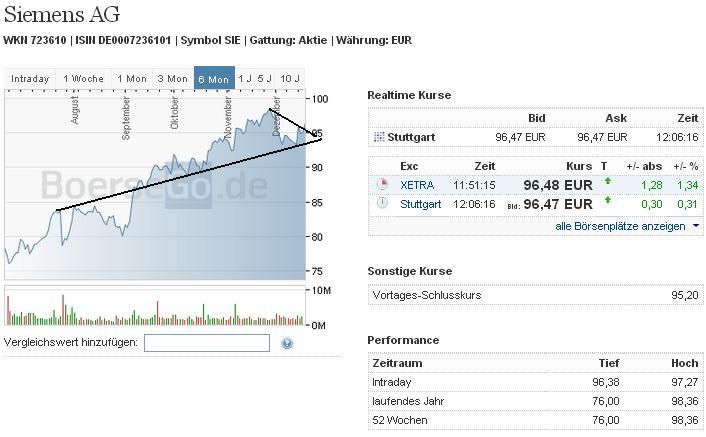 2013 QV DAX-DJ-GOLD-EURUSD-JPY 675416