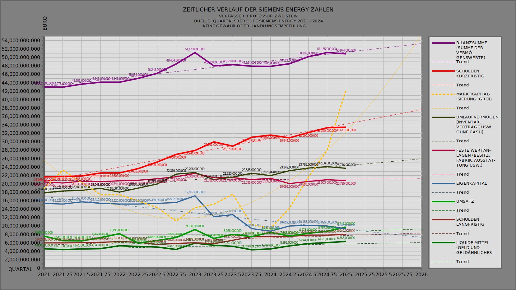 SAGA TANKERS und Everfuel 1468528
