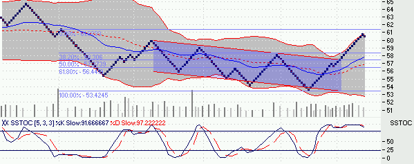 f-h Oni BW sb & Friends-TTT, Dienstach 21.09.04 1403