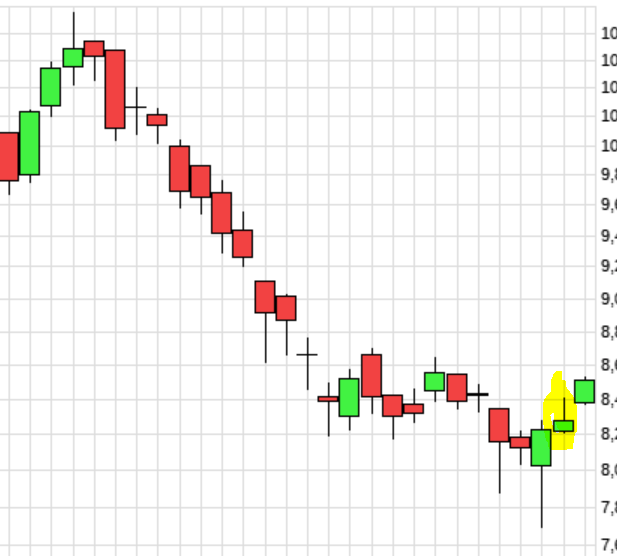 Aixtron- und die Banken stufen fröhlich auf kaufen 1118852