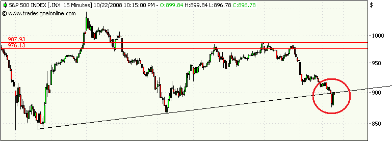 Die Bullen scharren gar nicht mit den Hufen, 194570