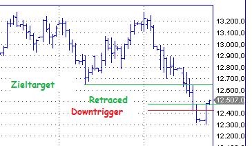 QV ultimate 2012 509808