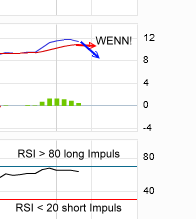 QV ultimate 2012 499834