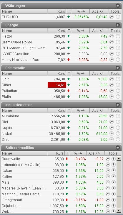 ich mach mal ein Endesa 871028 e.on thread auf 132107