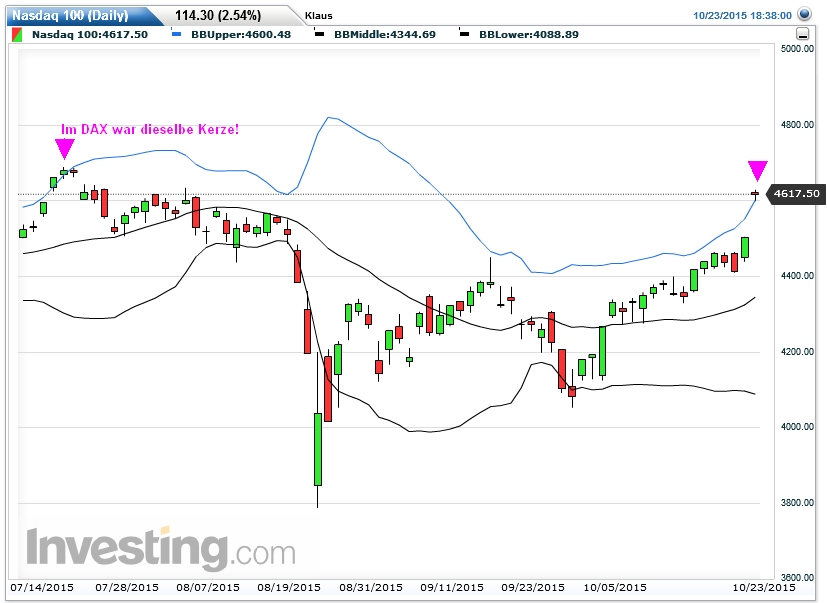 Der USA Bären-Thread 866812