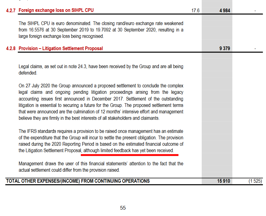 Steinhoff International Holdings N.V. 1220806