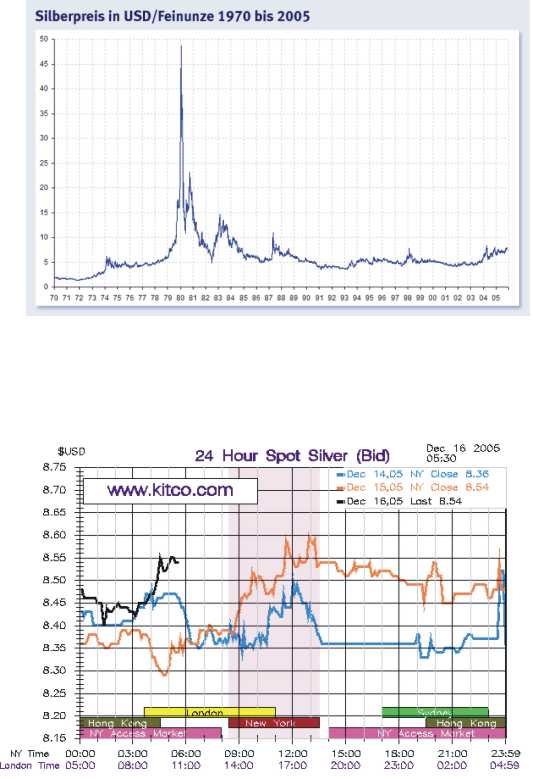 ► TTT-Team / Freitag, 16.12.2005 22710