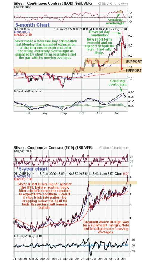 ► TTT-Team / Mittwoch, 21.12.2005 23204