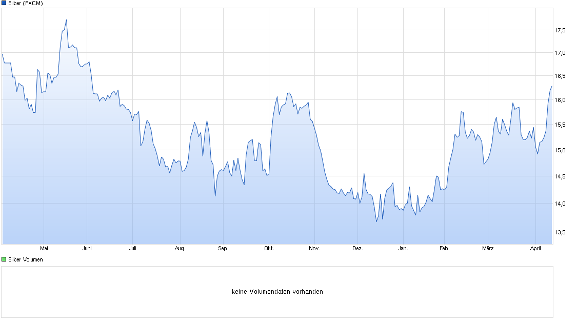 Der USA Bären-Thread 907399