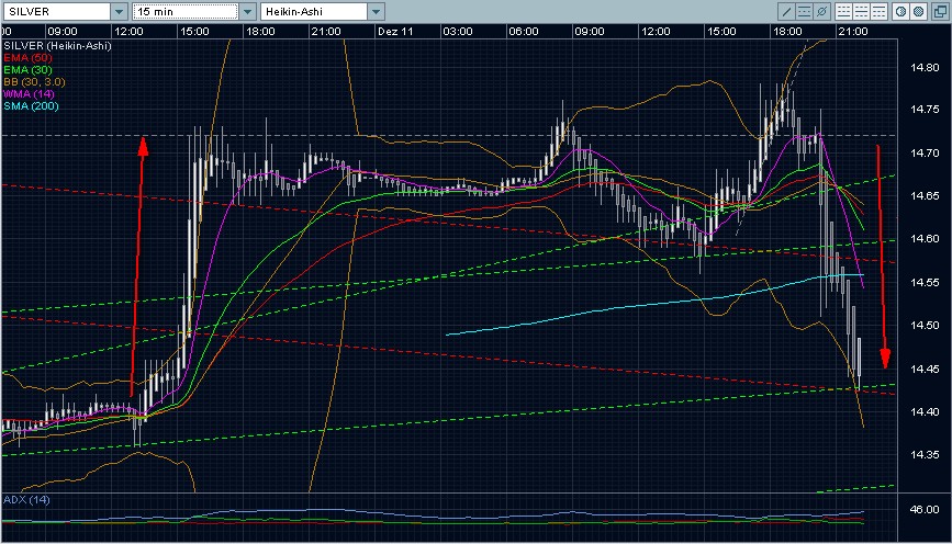 ich mach mal ein Endesa 871028 e.on thread auf 136150