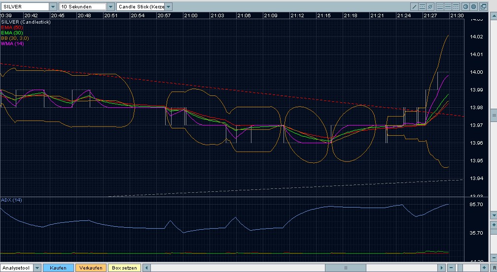 ich mach mal ein Endesa 871028 e.on thread auf 134047