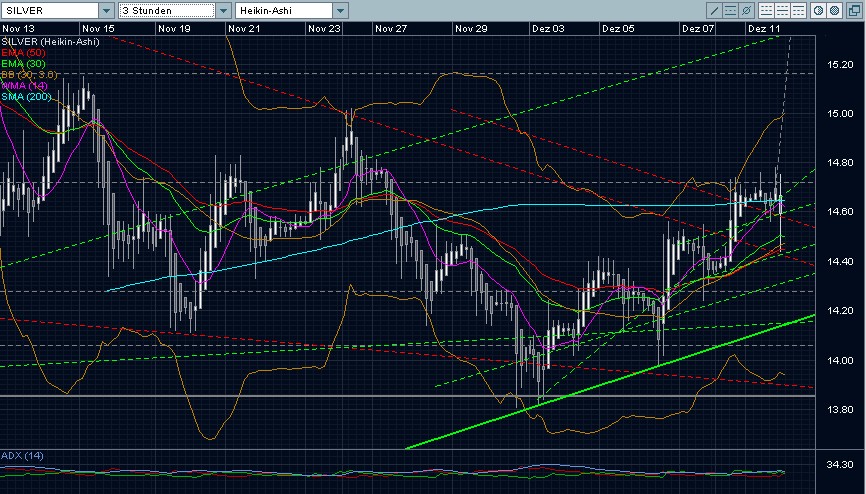 ich mach mal ein Endesa 871028 e.on thread auf 136142