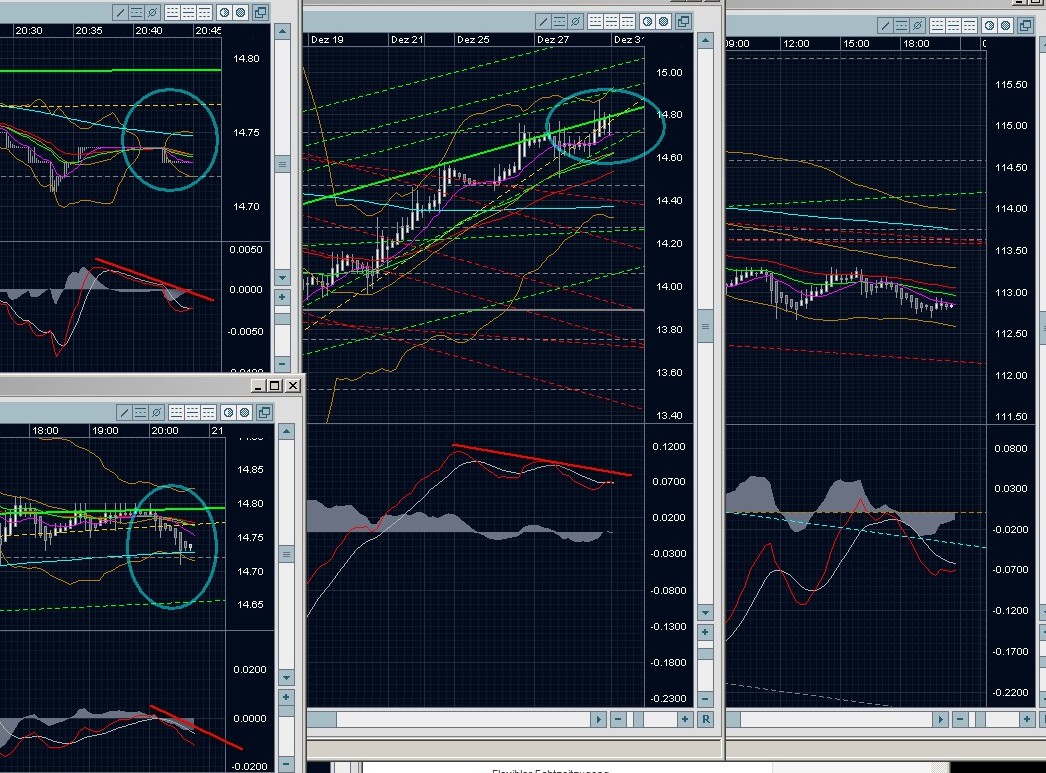 ich mach mal ein Endesa 871028 e.on thread auf 138757
